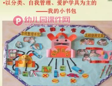 大班幼小衔接家长培训活动PPT课件图片