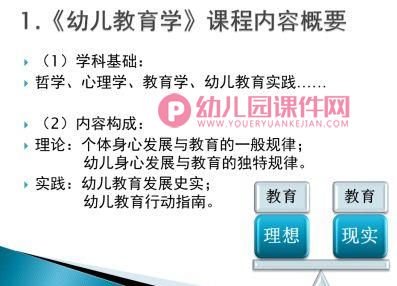农村幼儿园转岗教师远程培训PPT课件图片