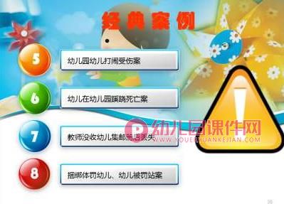 幼儿园教师安全教育培训PPT课件图片