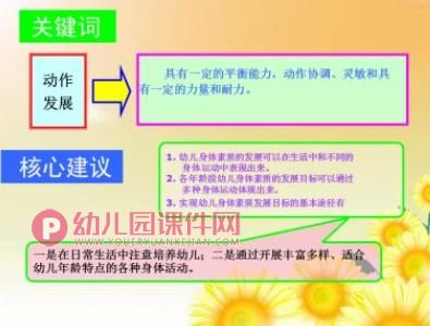 幼儿园指南解读培训PPT课件图片