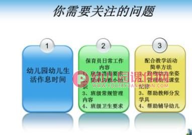 保育员培训课件PPT图片