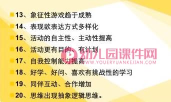 幼儿园说课培训PPT(万能模板)图片
