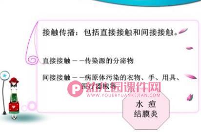 幼儿园教师培训:常见疾病2018PPT课件图片