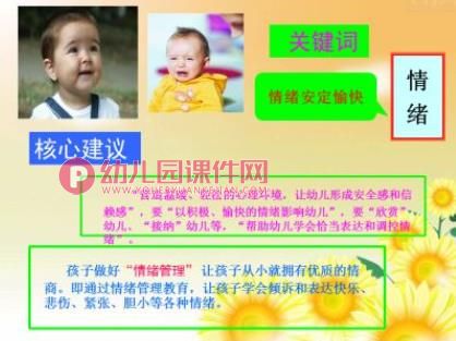 幼儿园指南解读培训PPT课件图片