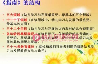 幼儿园指南解读培训PPT课件图片