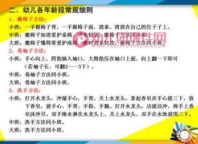 幼儿园教师培训课件PPT图片