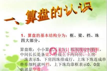 幼儿园中班珠心算培训PPT课件图片