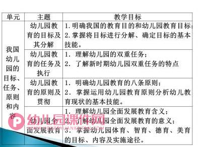 农村幼儿园转岗教师远程培训PPT课件图片