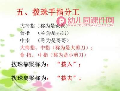 幼儿园中班珠心算培训PPT课件图片