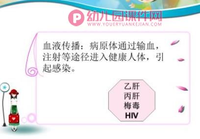 幼儿园教师培训:常见疾病2018PPT课件图片