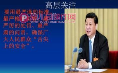 幼儿园食堂培训PPT图片