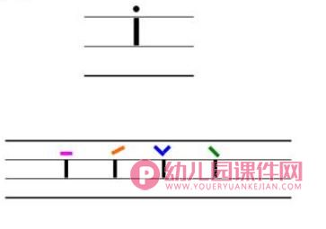 幼儿园课件PPT《拼音iuü》PPT课件图片