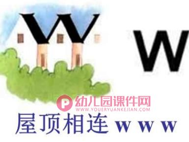 幼儿园课件PPT《拼音iuü》PPT课件图片