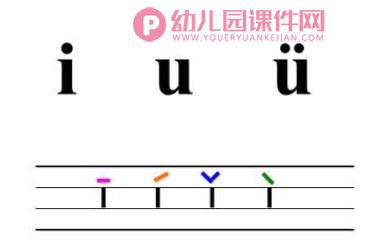 幼儿园课件PPT《拼音iuü》PPT课件图片
