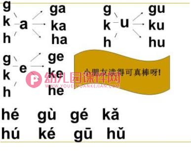 幼儿园拼音课件PPT《g k h》PPT课件图片