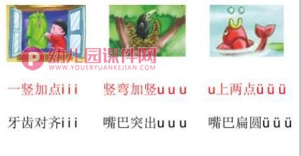 幼儿园课件PPT《拼音iuü》PPT课件图片