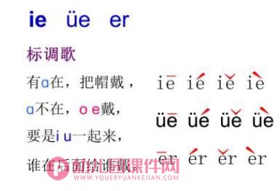 幼儿园课件PPT《拼音ie ue er》PPT课件图片