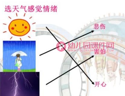 我的心情PPT课件图片