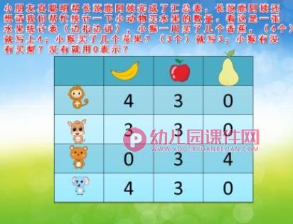 长颈鹿的水果店PPT课件图片