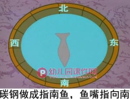 幼儿园了不起的四大发明PPT课件图片
