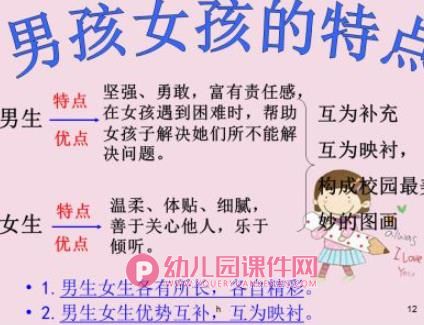 幼儿园男孩女孩不一样PPT课件图片