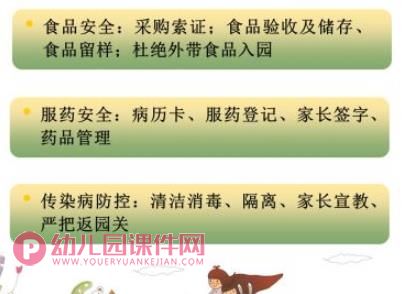 幼儿园日常活动安全管理PPT课件图片