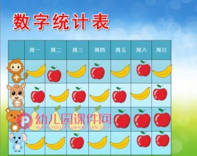 长颈鹿的水果店PPT课件图片