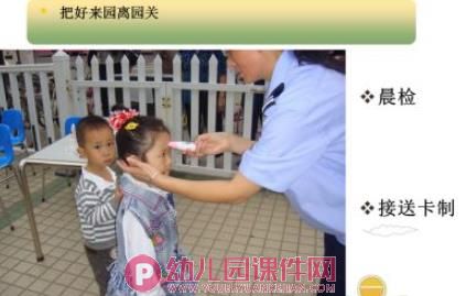 幼儿园日常活动安全管理PPT课件图片