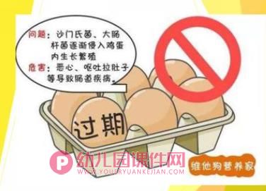 肚子为什么会疼PPT课件图片