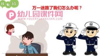 入离园安全PPT课件图片