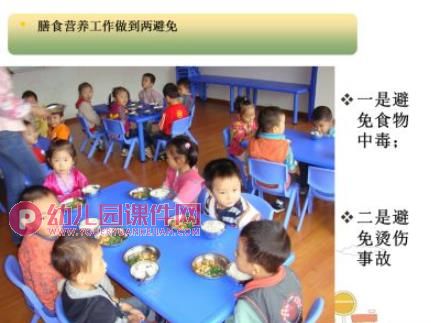 幼儿园日常活动安全管理PPT课件图片