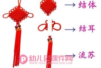 美丽的中国结PPT课件图片