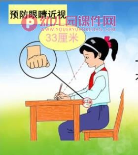 爱护我们的眼睛PPT课件图片