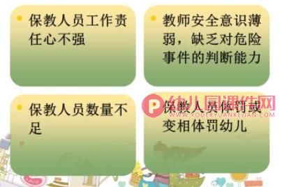 幼儿园日常活动安全管理PPT课件图片