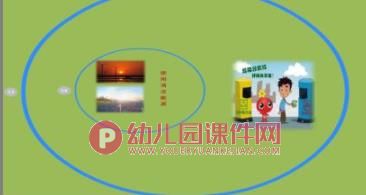 幼儿园保护地球妈妈PPT课件图片
