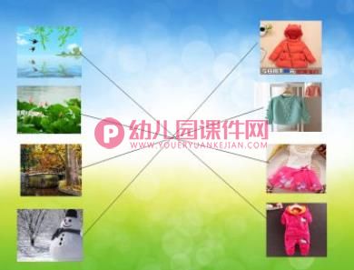 中班我会自己穿衣服PPT课件图片