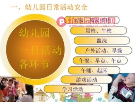 幼儿园日常活动安全管理PPT课件图片
