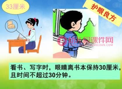 爱护我们的眼睛PPT课件图片