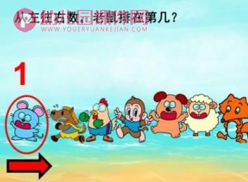 10以内的序数PPT课件图片