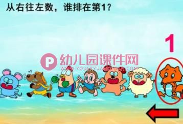 10以内的序数PPT课件图片