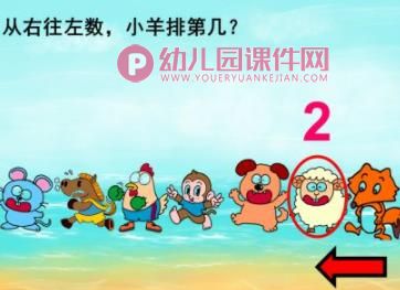 10以内的序数PPT课件图片