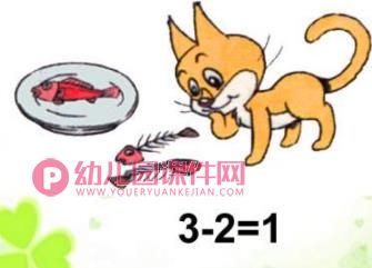 幼儿园数学课件PPT《自编5以内加减法应用题》PPT课件图片