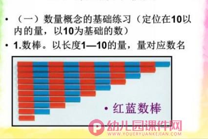 幼儿园蒙氏数学教育PPT课件图片