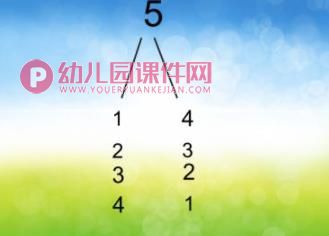 幼儿园5的分解与组成PPT课件