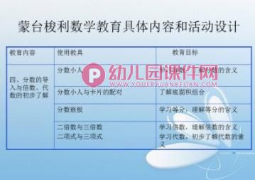 幼儿园蒙氏数学理论PPT课件图片