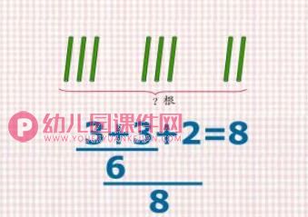 幼儿园数学课件PPT《三个数的连加和连减》PPT课件图片