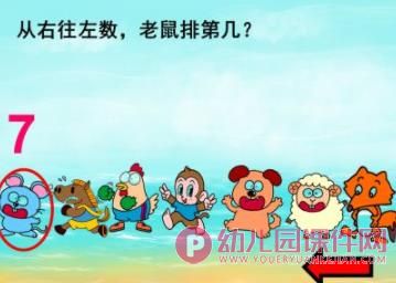 10以内的序数PPT课件图片