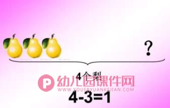 幼儿园数学课件PPT《自编5以内加减法应用题》PPT课件图片
