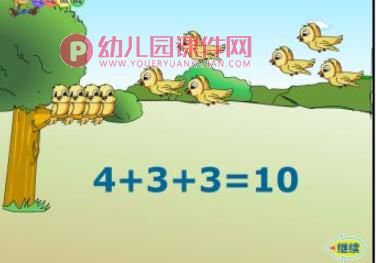 幼儿园数学课件PPT《三个数的连加和连减》PPT课件图片