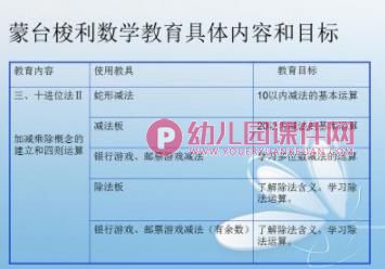 幼儿园蒙氏数学理论PPT课件图片